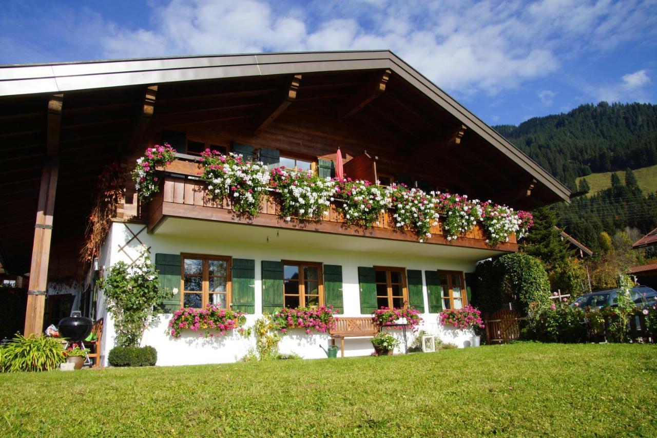 Mueller Oberstdorf